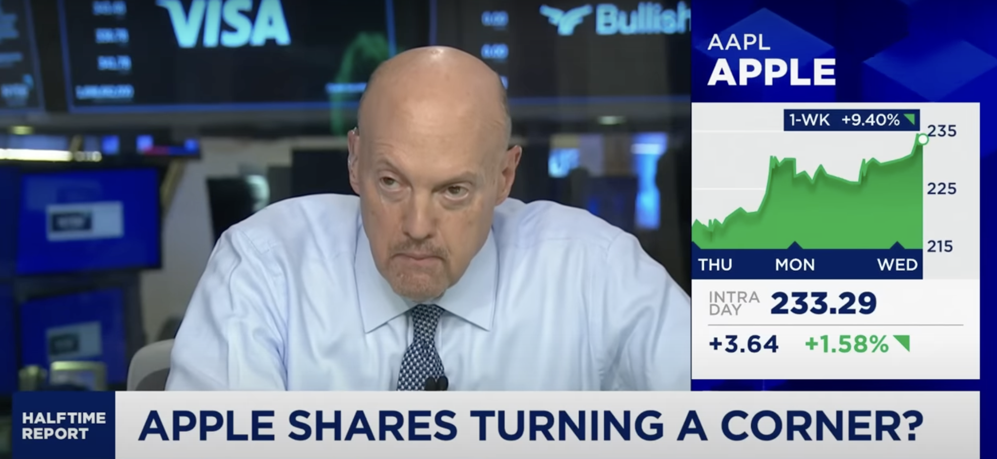 apple cramer biggest short