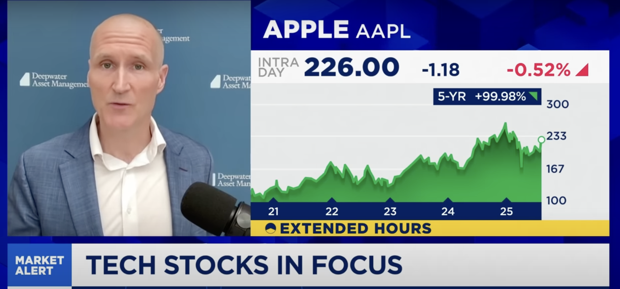 apple munster outperform mag7