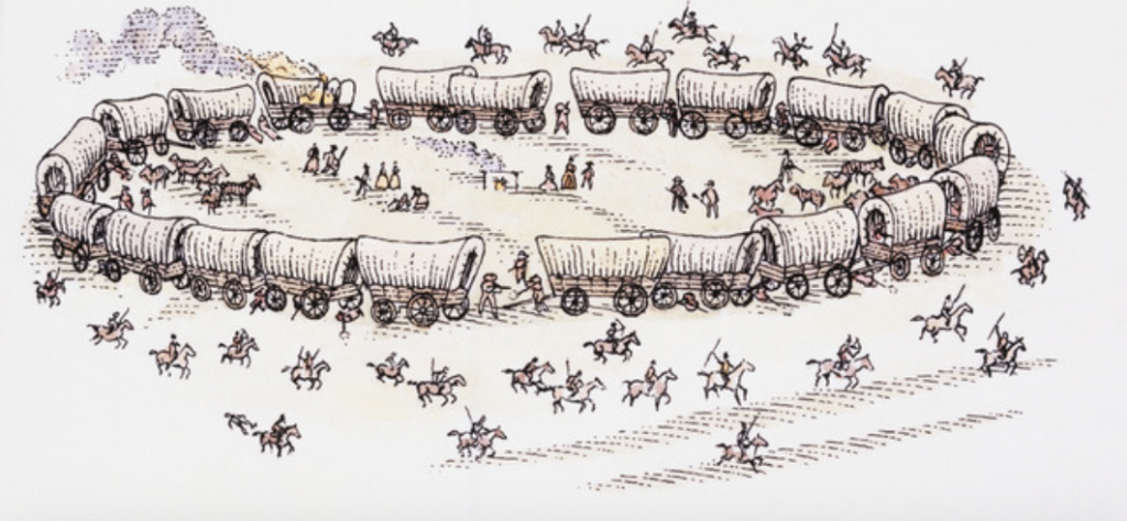cirdle-wagons-1024x474.png