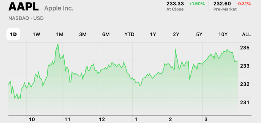 apple gurman bloomberg robot