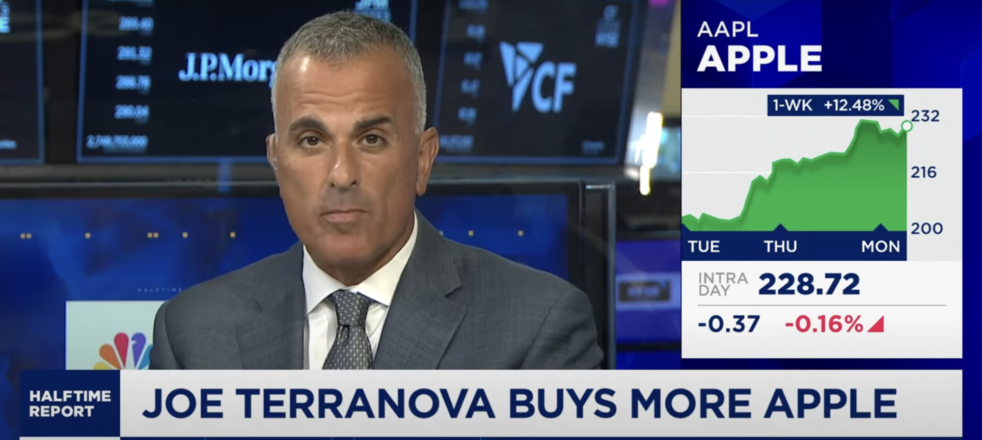 apple terranova cnbc buy