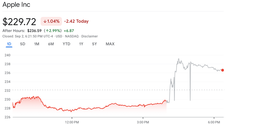 apple google pop antitrust