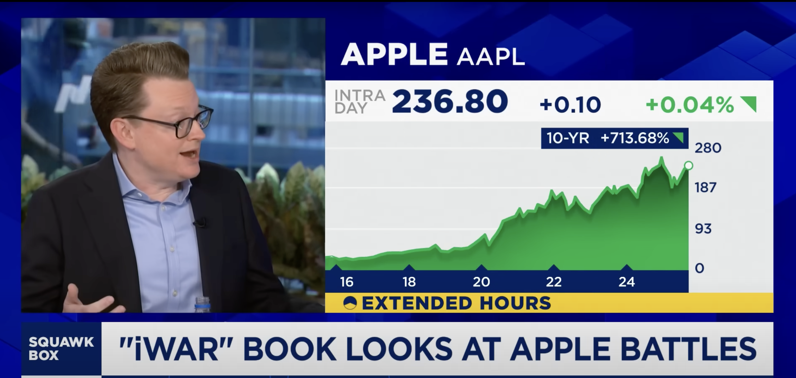 apple higgins iwar video