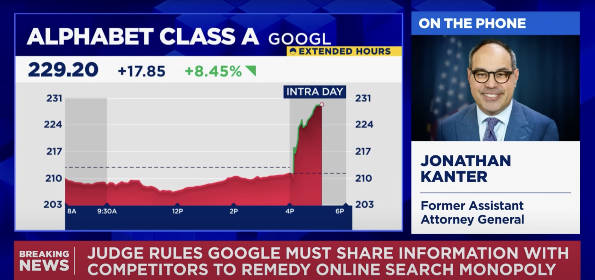 apple google jonathan kanter