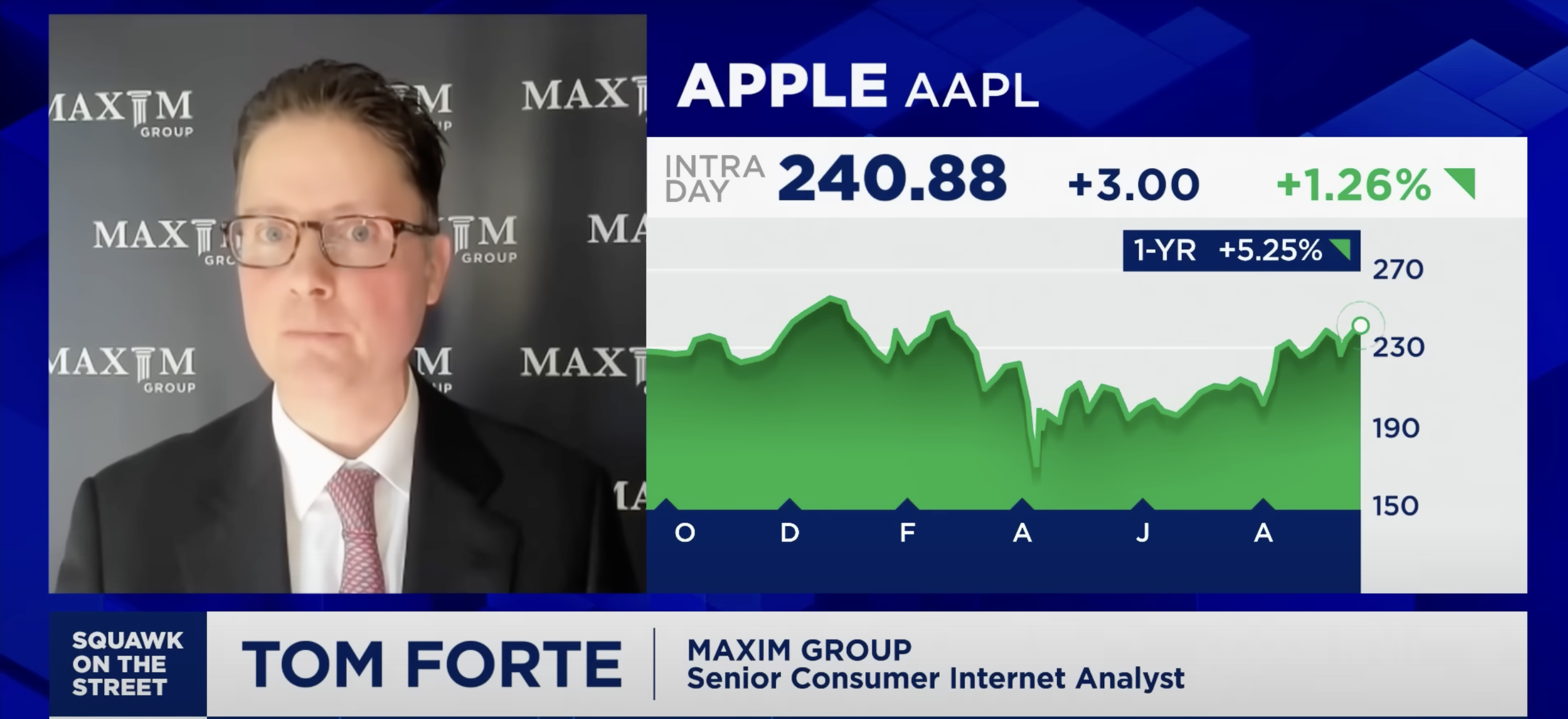 apple maxim forte 201