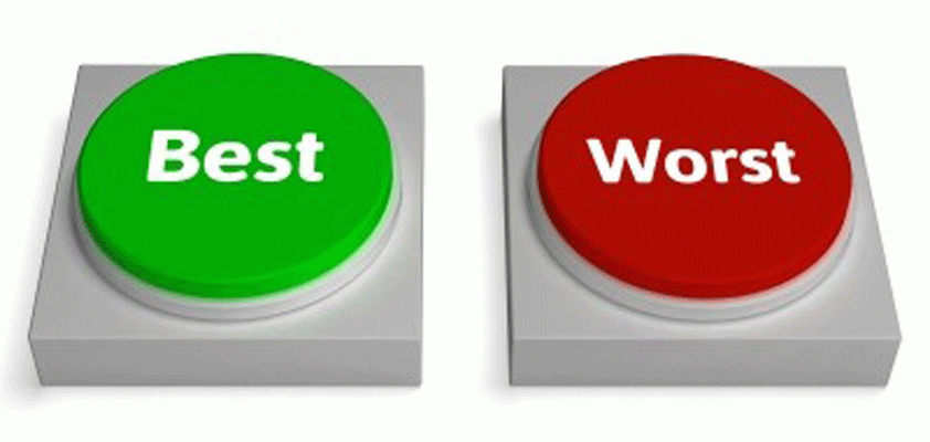 apple q42025 best worst