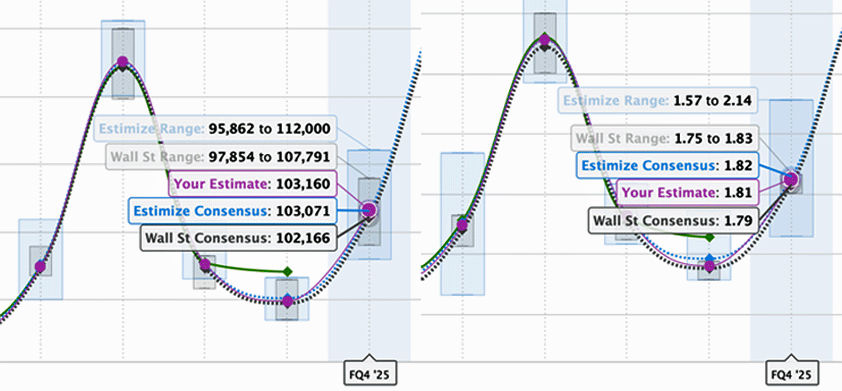 apple handicapping q42025