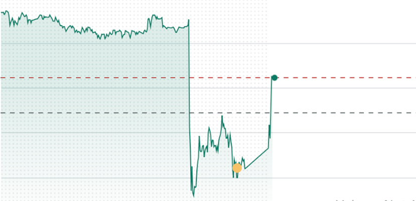 apple jefferies nosedive