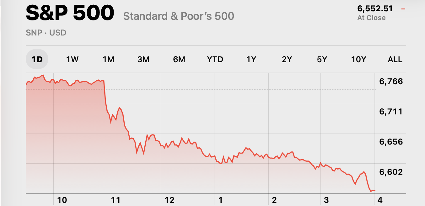 apple trump china selloff
