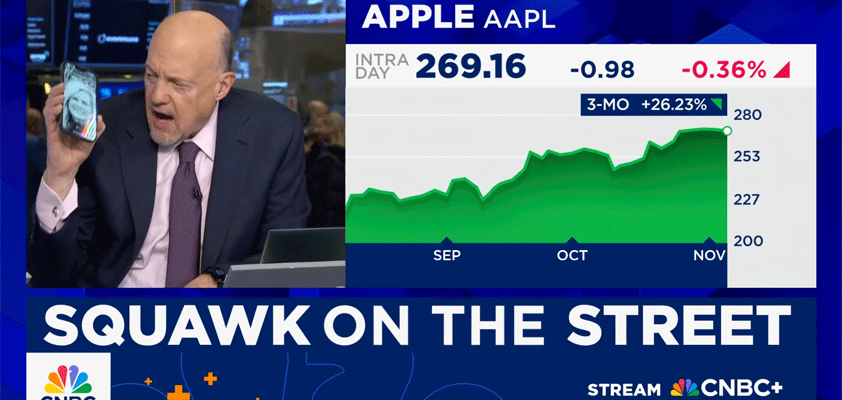 apple google cramer ai