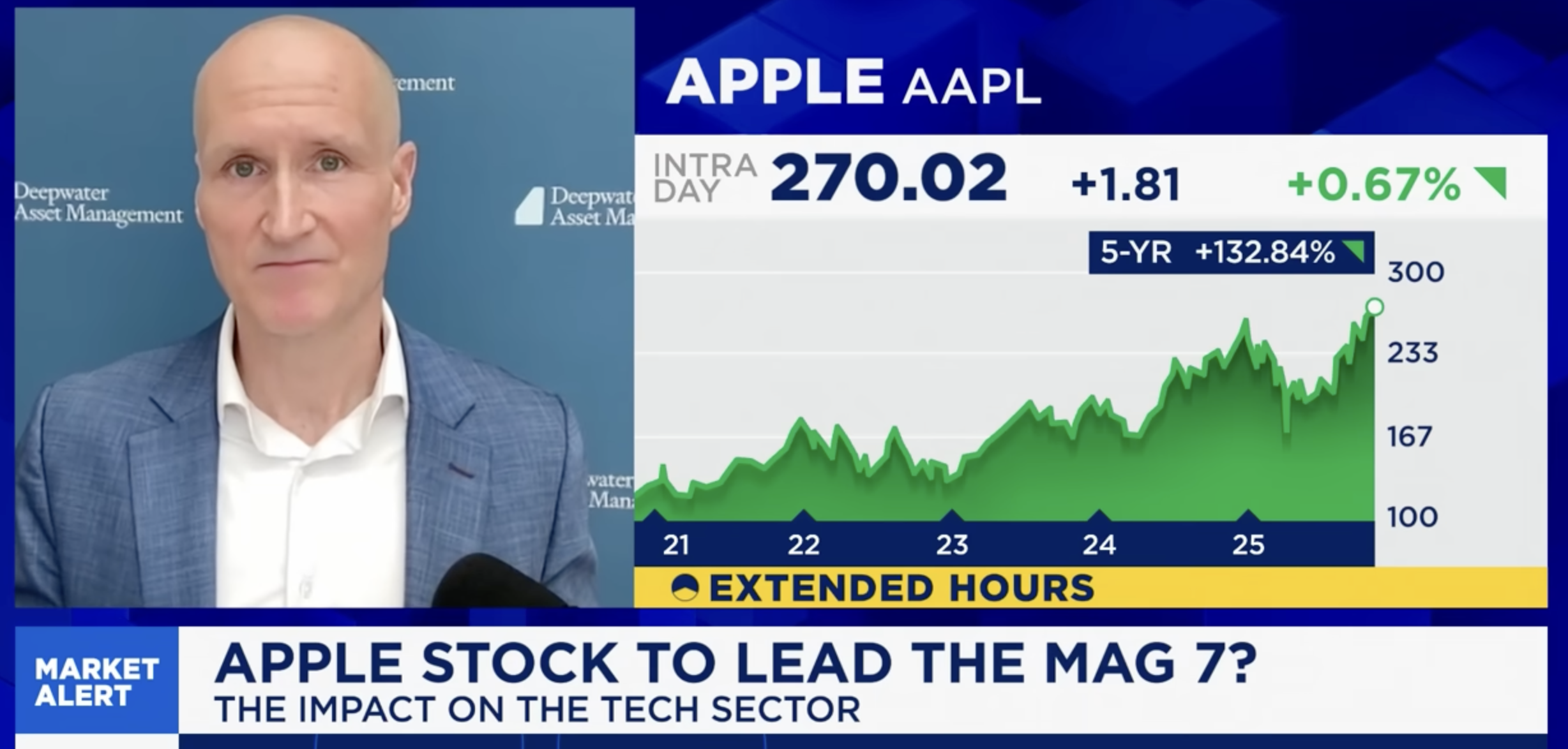 apple munster ai bubble