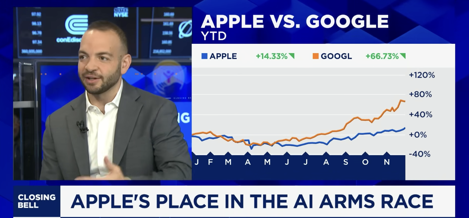 apple ai alex kantrowitz