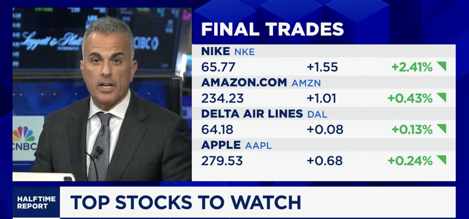 apple final trade 12-1-25