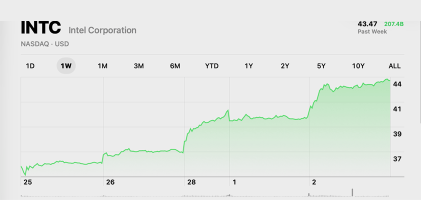 apple intel ming-chi kuo