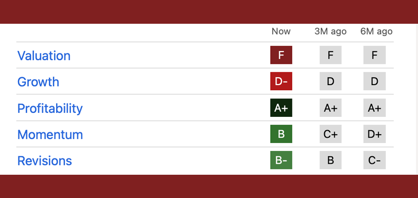 apple seeking alpha f