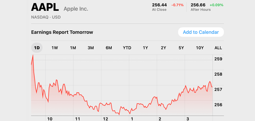 apple kuo memory margins