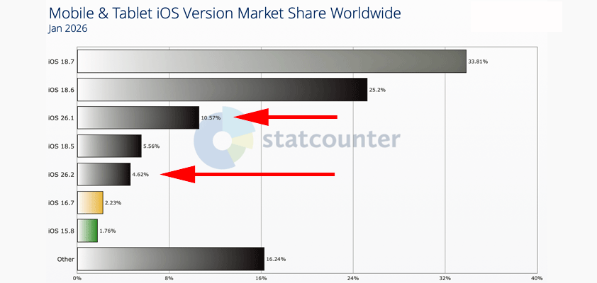 apple ios26 liquid glass
