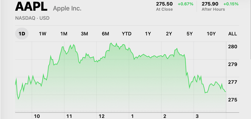 apple siri delay gurman