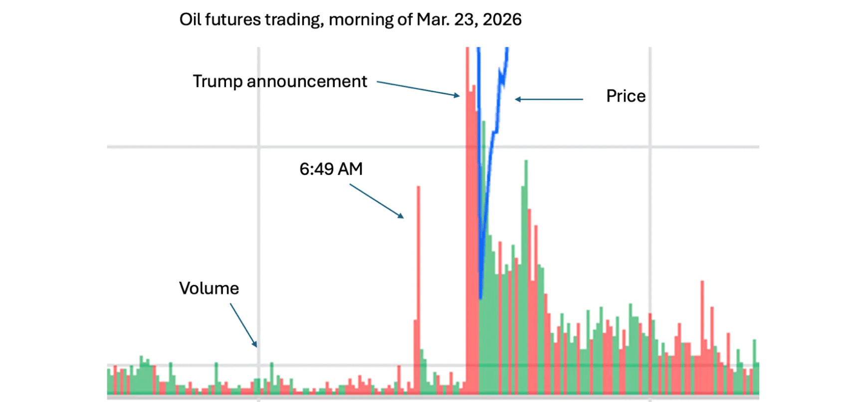 apple trump iran treason