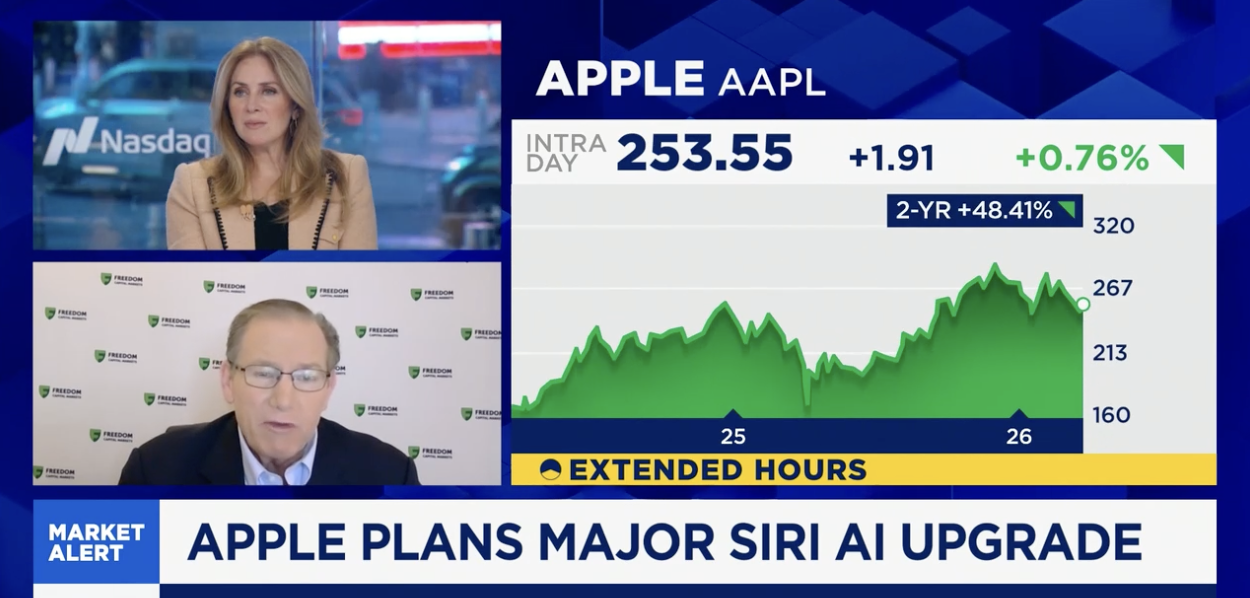 apple uberskeptic paul meeks