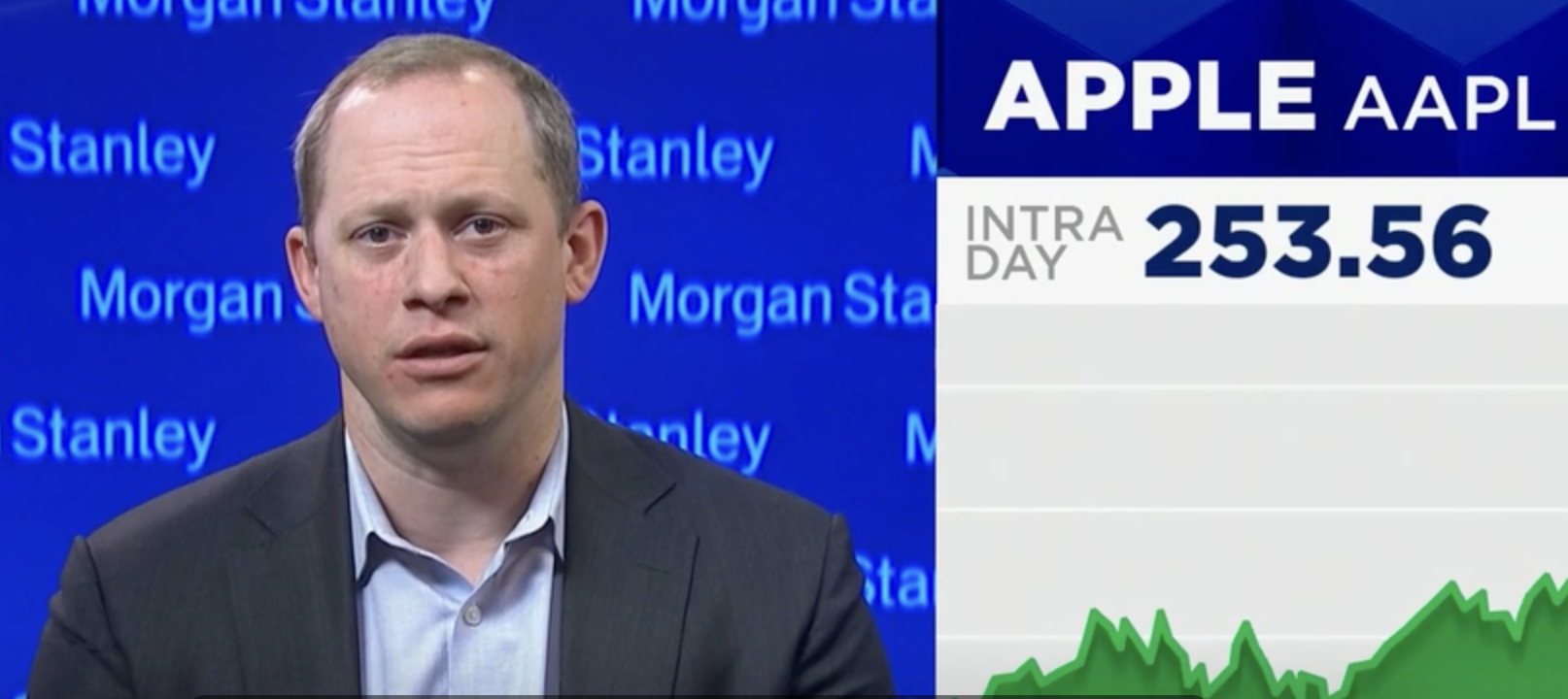 apple erik woodring core