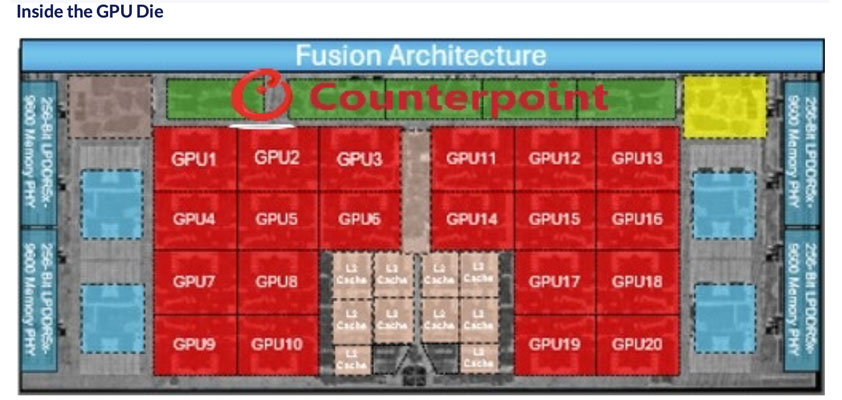 apple m5 ai teardown