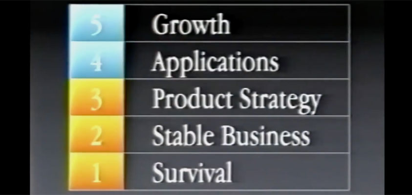 apple jobs hierarchy skepticism