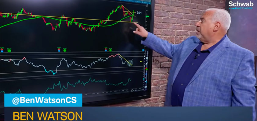 apple schwab video 4percent