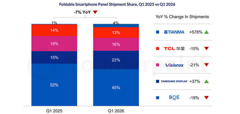 apple infold counterpoint