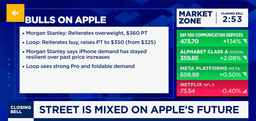 apple bulls bears cnbc