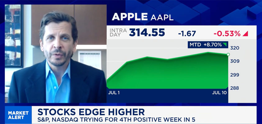apple ai bearish Sansoterra